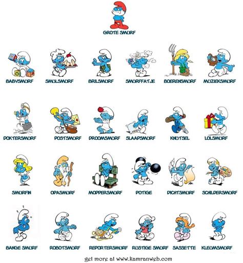 smurfs characters | Smurfs Character | crazy,cool stuff | Pinterest | Clay