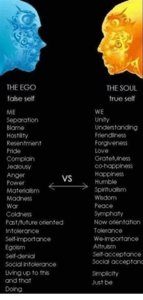 Pride Or Ego Ego Vs Soul Ego Ego Quotes