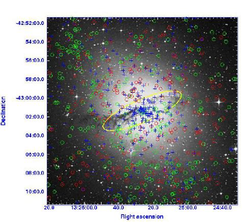 A Optical Image Of The Early Type Galaxy Centaurus A Ngc