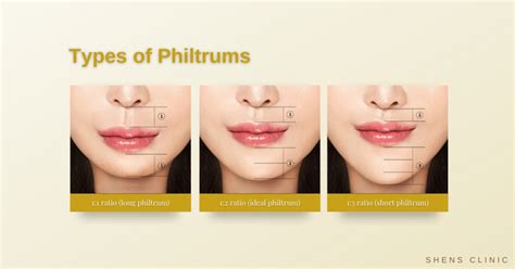 Philtrum Reduction and Contouring - Upper Lip Lift | Shens Clinic