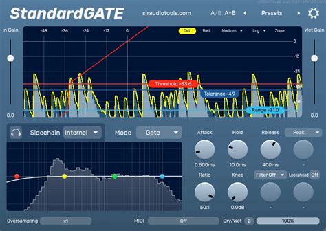 Sir Audio Tools Standardgate Plug In Im Test Keyboards