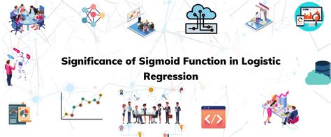 Significance of Sigmoid Function | Logistic Regression - Pianalytix ...