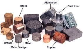 alloy meaning - Overview, Structure, Properties & Uses