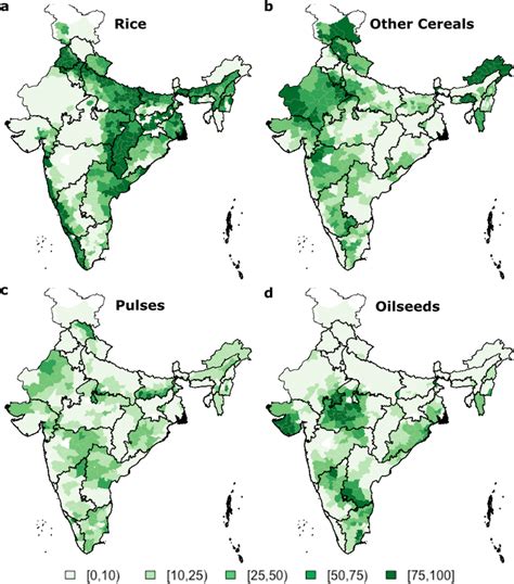 Current Cropping Pattern In India Shown As Percentage Net Cropped Area