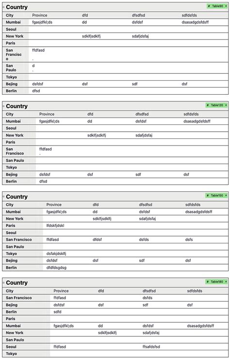 Modern Table Row - CSS - RemNote