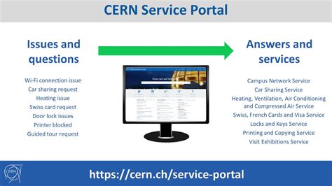 Cern Service Portal 2020 · Cds Videos · Cern