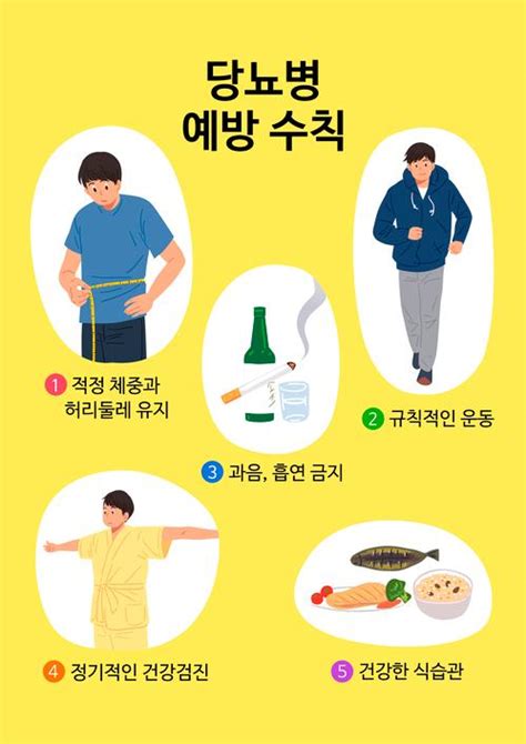 당뇨병 최근 5년 새 27 8 늘어… 심혈관 질환 2배 높아 한국일보