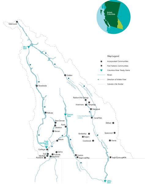 Columbia Basin Trust Region