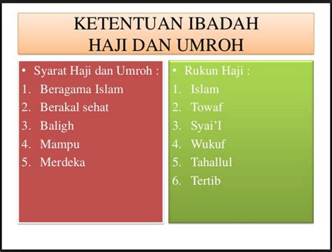 Pengertian Ibadah Haji Syarat Rukun Dan Wajib Haji Test Catin