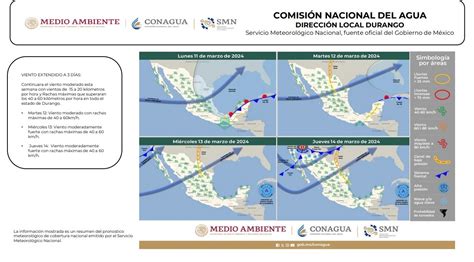 El frente frío 39 mantendrá rachas de viento de entre 50 y 70km hr