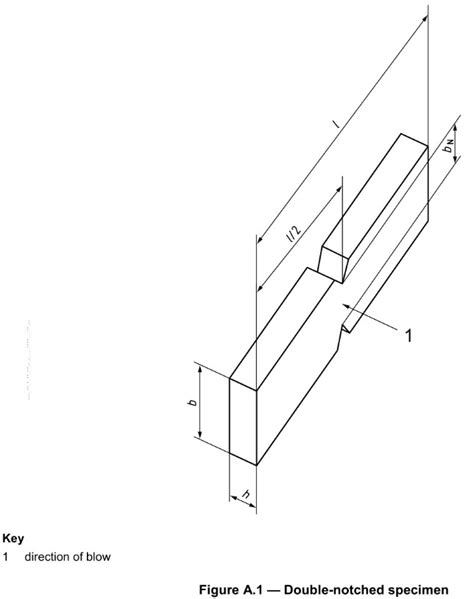 ISO179 1 Plastic Determination Of Charpy Impact Properties