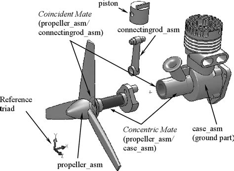 Figure From Motion Simulation And Mechanism Design With Solidworks