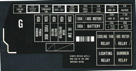 2011 Nissan Pathfinder 2WD Fuse Box Diagrams