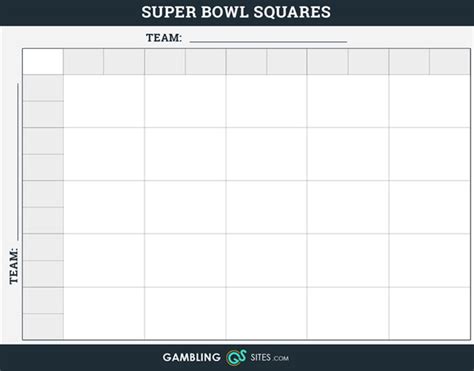 How to Run a Super Bowl Squares Pool - Tips and Templates