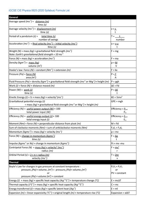 0625 Igcse Formula List Igcse Cie Physics 0625 2020 Syllabus