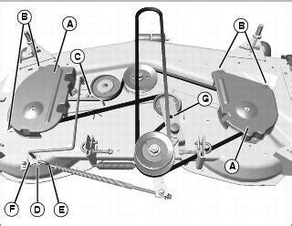 John Deere L130 Belt Diagram