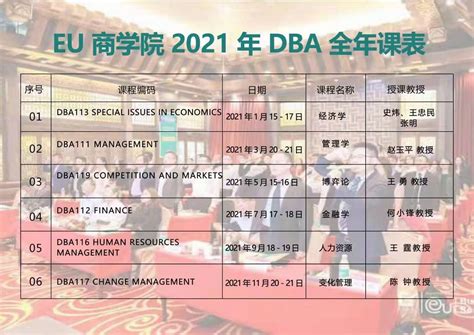 欧洲大学商学院（简称：eu）dba博士班 知乎