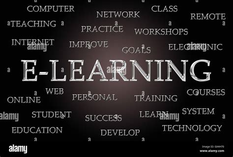 E Learning Word Cloud Stock Photo Alamy