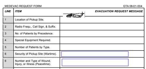 9 Line Medevac Card Pdf Life Size Newsletter Fonction