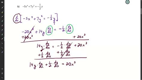 Implicit Differentiation YouTube