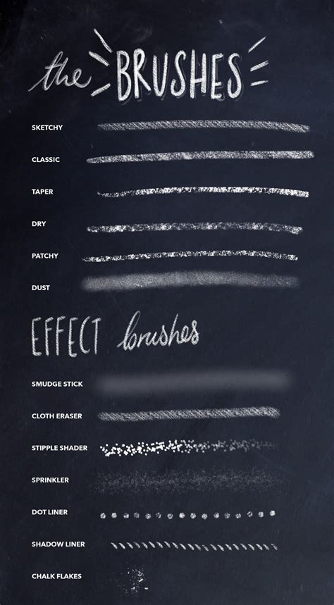 Chalk Dust Procreate Lettering Kit