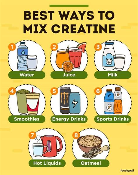 What To Mix Creatine With 8 Examples Liquids To Avoid FeastGood