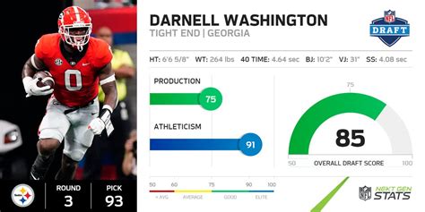 Next Gen Stats On Twitter RD 3 PK 93 Steelers Darnell Washington