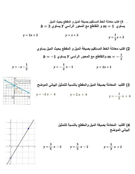 معادلة الخط المستقيم بصيغة الميل والمقطع من محور إ Worksheet