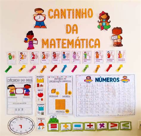 Cantinho Da Matem Tica Prof Amanda Ramalho