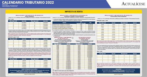 Calendario Tributario 2022 Versión Para Imprimir Actualícese