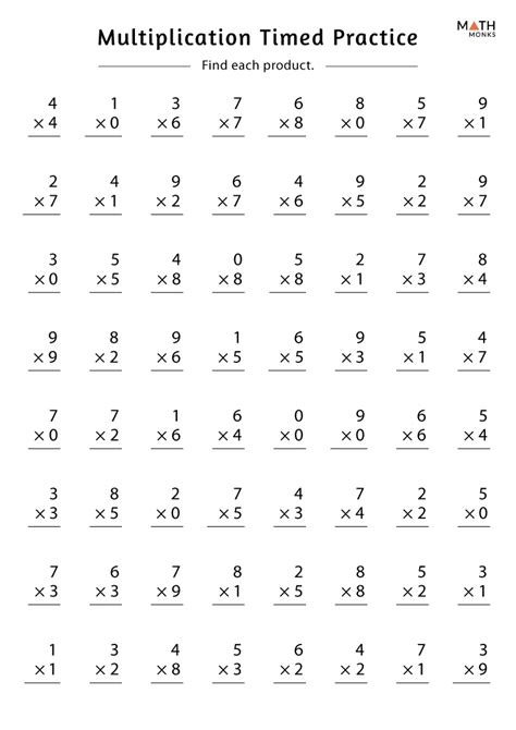 Multiplication Facts Worksheets Math Monks