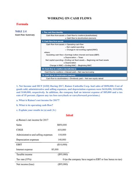 Case2 Working On Cash Flows Solved Working On Cash Flows Formula Net Income And Ocf Lo2