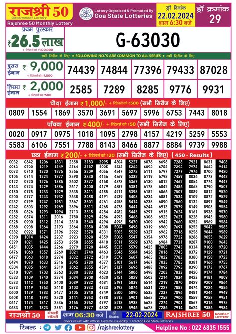 Rajshree 50 Monthly Lottery 22/02/24 – All Lottery Result Today