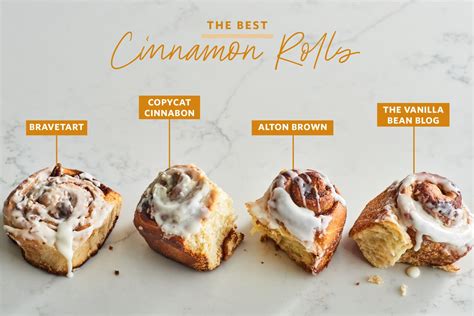 We Tried 4 Famous Cinnamon Roll Recipes and Found a Clear Winner | Kitchn