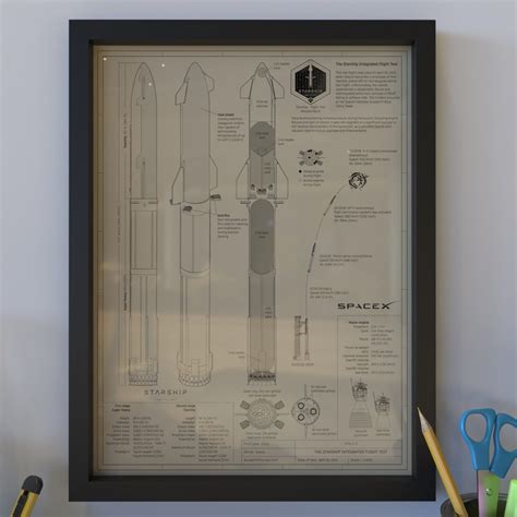 Discover the Epic SpaceX Starship Blueprint: Order Your Piece Now ...