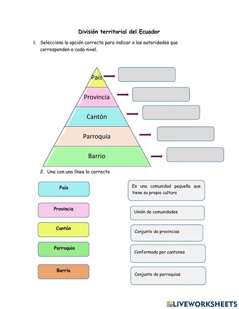 Las Primeras Civilizaciones Worksheet Artofit