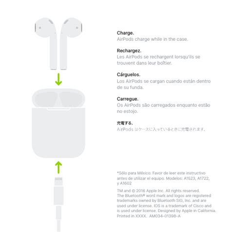 Airpod Pro Instruction Manual