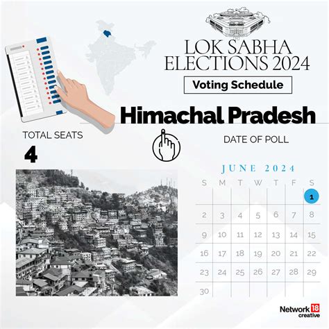 Lok Sabha Elections 2024 Infographics