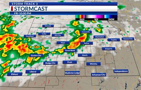 Kansas forecast: Hot through Friday then weekend changes