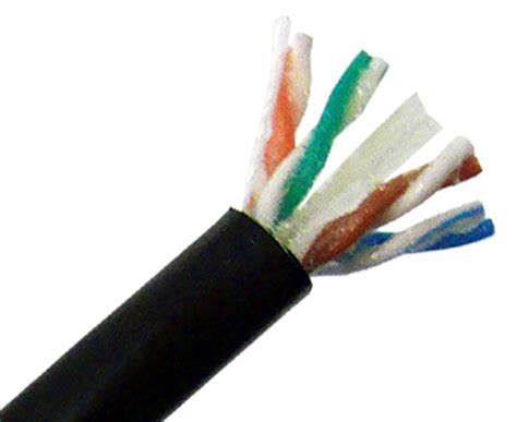 CAT6A Unshielded Bulk Ethernet Cable w/ Gel Filling, CMX, UTP, 23 AWG — Primus Cable