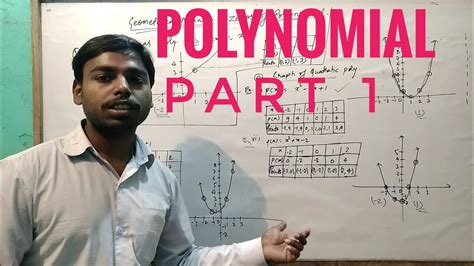 Polynomial Class 10 Part 1 Introduction Of Polynomial Youtube