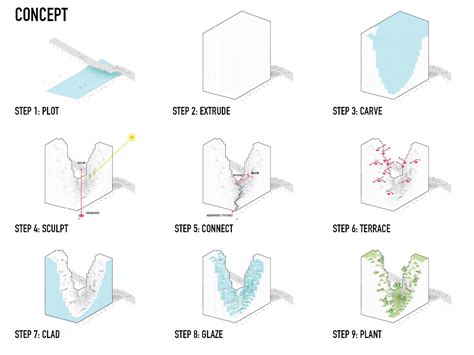 Mvrdv Highline Tower Study Diagram Architecture Architecture