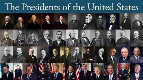 List Of Presidents Of The United States And Their Years In Office