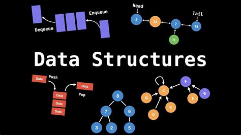 A Data Scientists Guide To Data Structures And Algorithms Part 1 By Paulina Zheng Towards