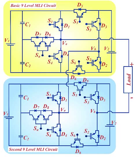 Seventeen Level Cascaded H Bridge Multilevel Inverter Topology