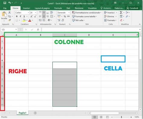 Come Si Usa Excel Ecomesifa It Tutorial Su Come Fare