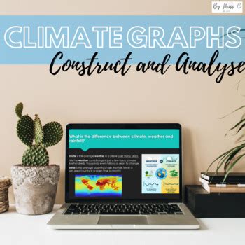 Climate Graphs Construct And Analyse Climate Graphs By By Miss C