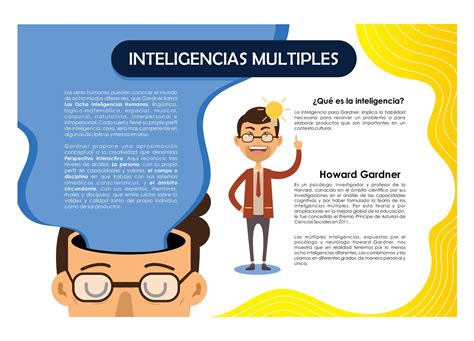 Calaméo Infografia Inteligencias Multiples