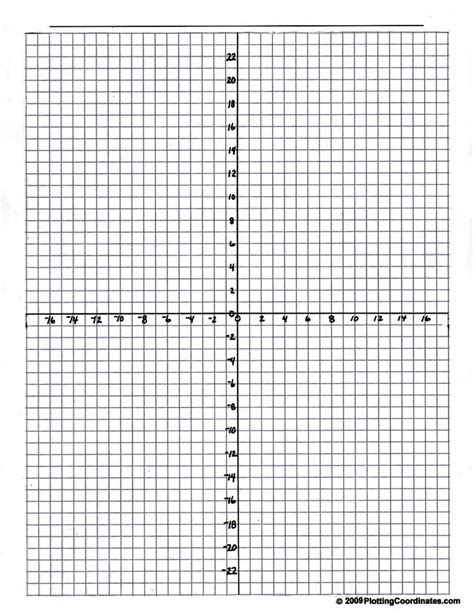 Q Vertical Grid Plottingcoordinates