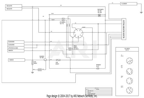 Troy Bilt Super Bronco Wiring Diagram Wiring Diagram And Schematic